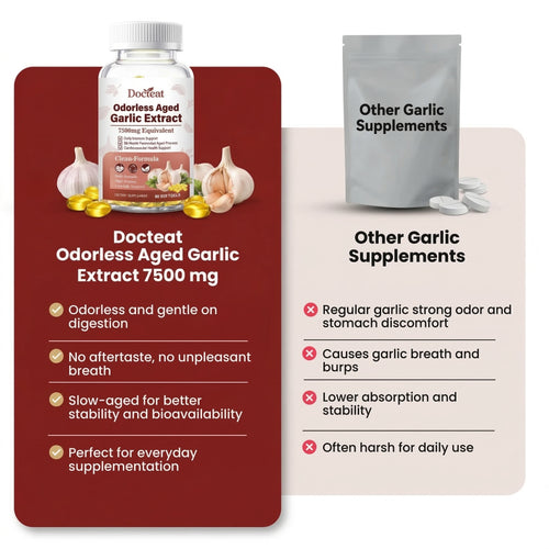 Aged Garlic Extract - 7500mg Odorless Softgels